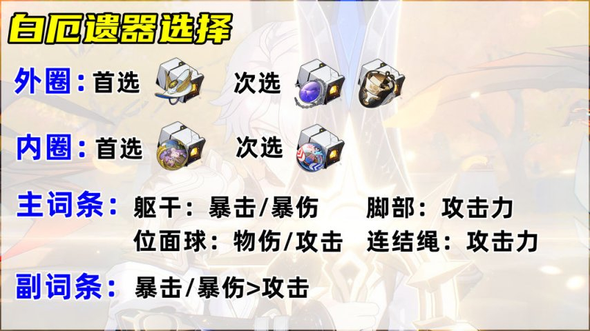  白厄光锥搭配推荐