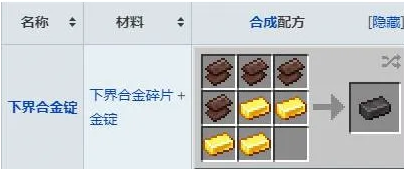 我的世界下界合金锭获取攻略